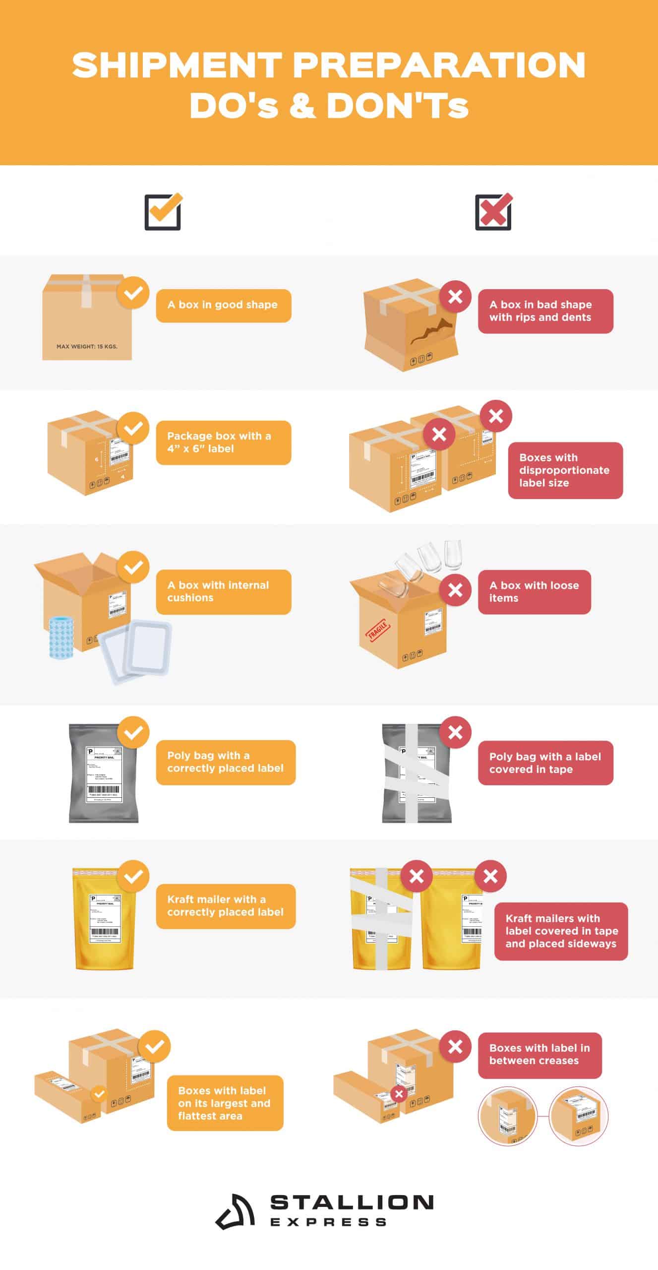 Foolproof Ways to Prepare Your Packages: Comprehensive Guide