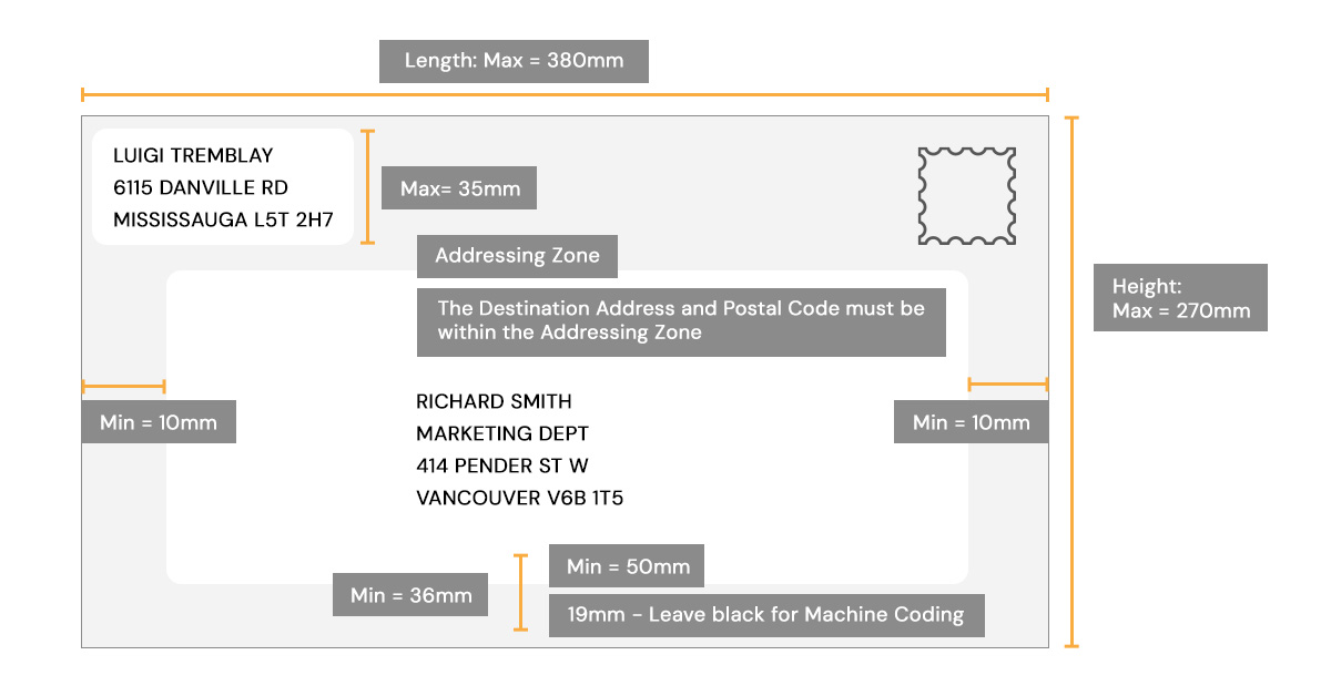 Canada Post's address placement guidelines on a long envelope