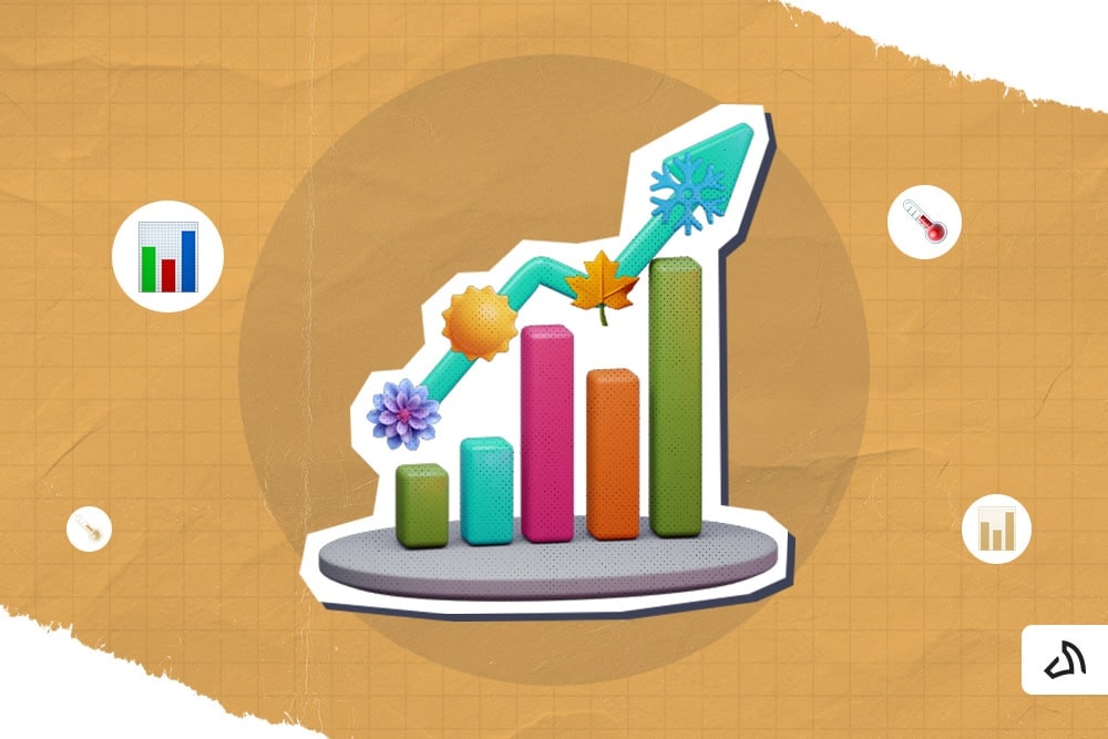 An inconsistent growth shown in the graph